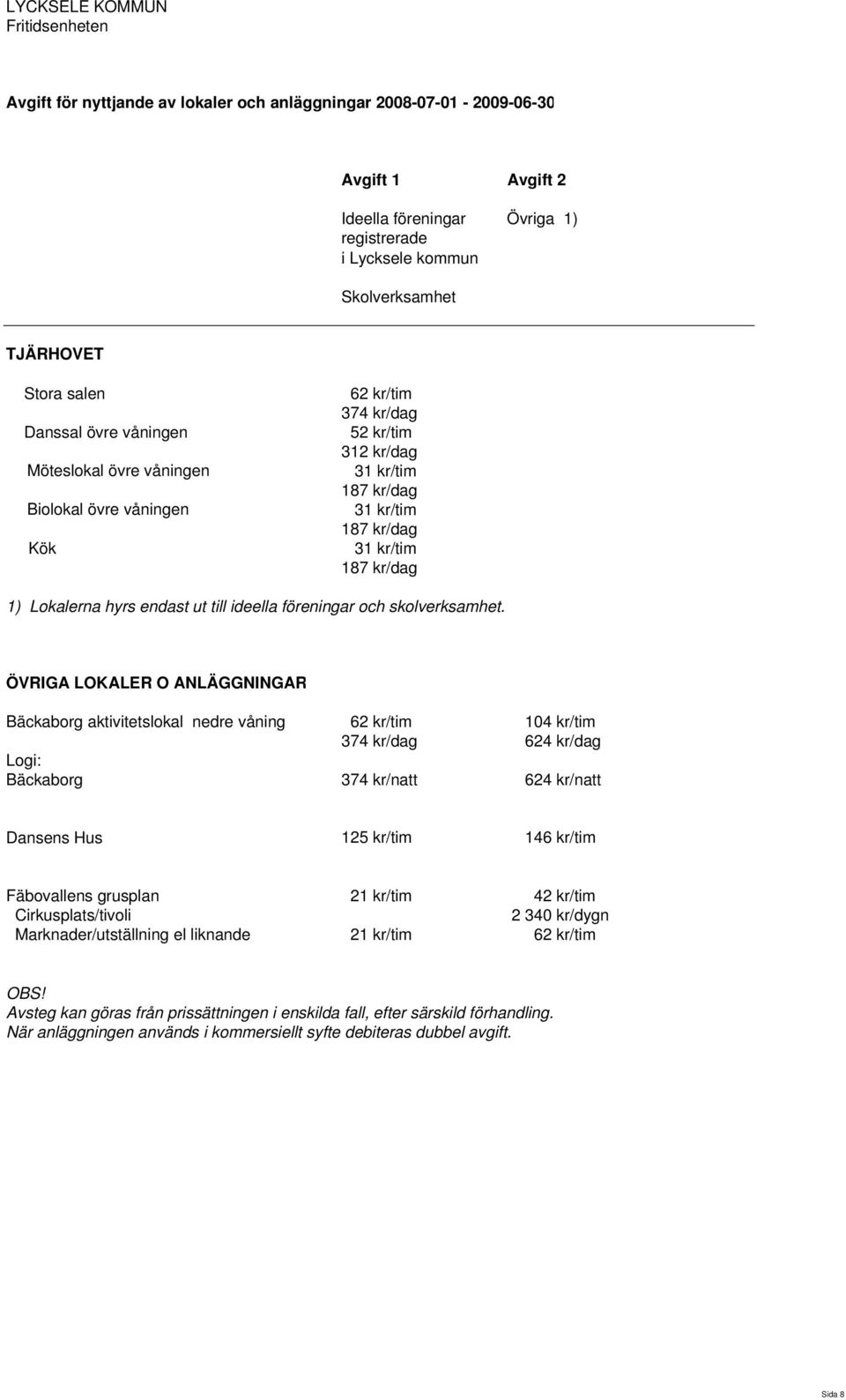 ÖVRIGA LOKALER O ANLÄGGNINGAR Bäckaborg aktivitetslokal nedre våning 62 kr/tim 104 kr/tim 374 kr/dag 624 kr/dag Logi: Bäckaborg 374 kr/natt 624 kr/natt Dansens Hus 125 kr/tim