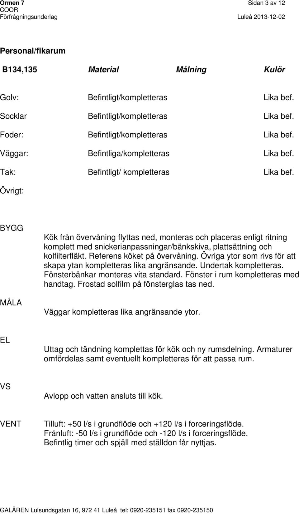 Övriga ytor som rivs för att skapa ytan kompletteras lika angränsande. Undertak kompletteras. Fönsterbänkar monteras vita standard. Fönster i rum kompletteras med handtag.