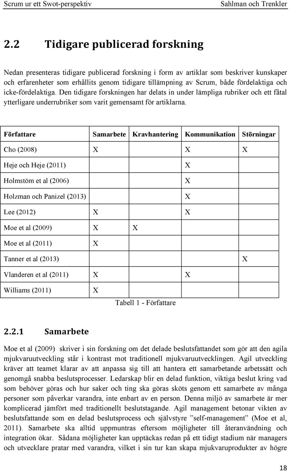 Författare Samarbete Kravhantering Kommunikation Störningar Cho (2008) X X X Heje och Heje (2011) Holmstöm et al (2006) Holzman och Panizel (2013) X X X Lee (2012) X X Moe et al (2009) X X Moe et al