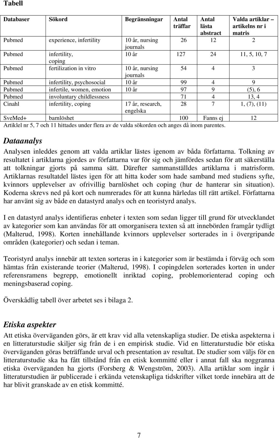 involuntary childlessness 71 4 13, 4 Cinahl infertility, coping 17 år, research, 28 7 1, (7), (11) engelska SveMed+ barnlöshet 100 Fanns ej 12 Artiklel nr 5, 7 och 11 hittades under flera av de valda