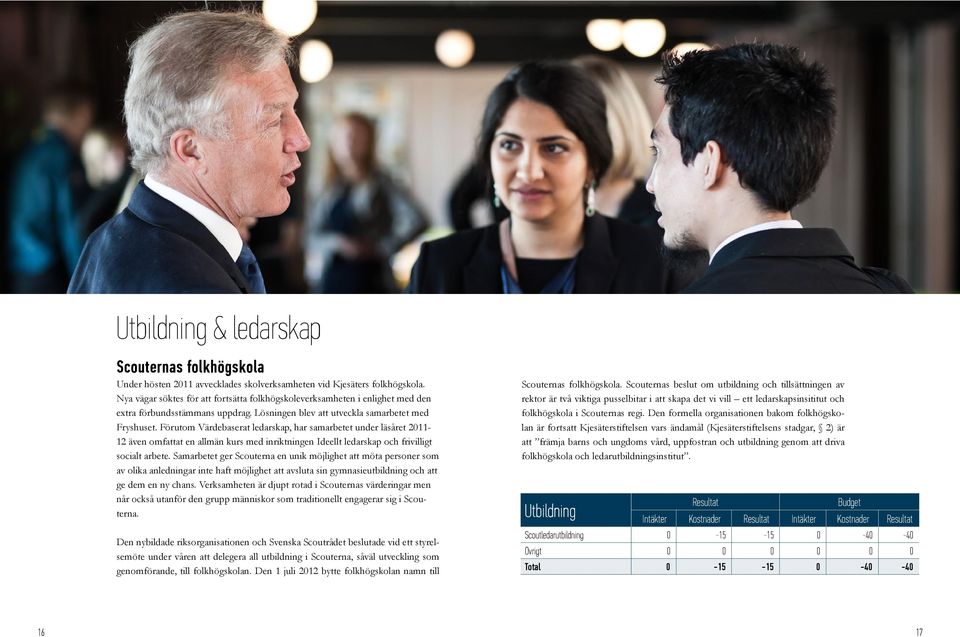 Förutom Värdebaserat ledarskap, har samarbetet under läsåret 2011-12 även omfattat en allmän kurs med inriktningen Ideellt ledarskap och frivilligt socialt arbete.