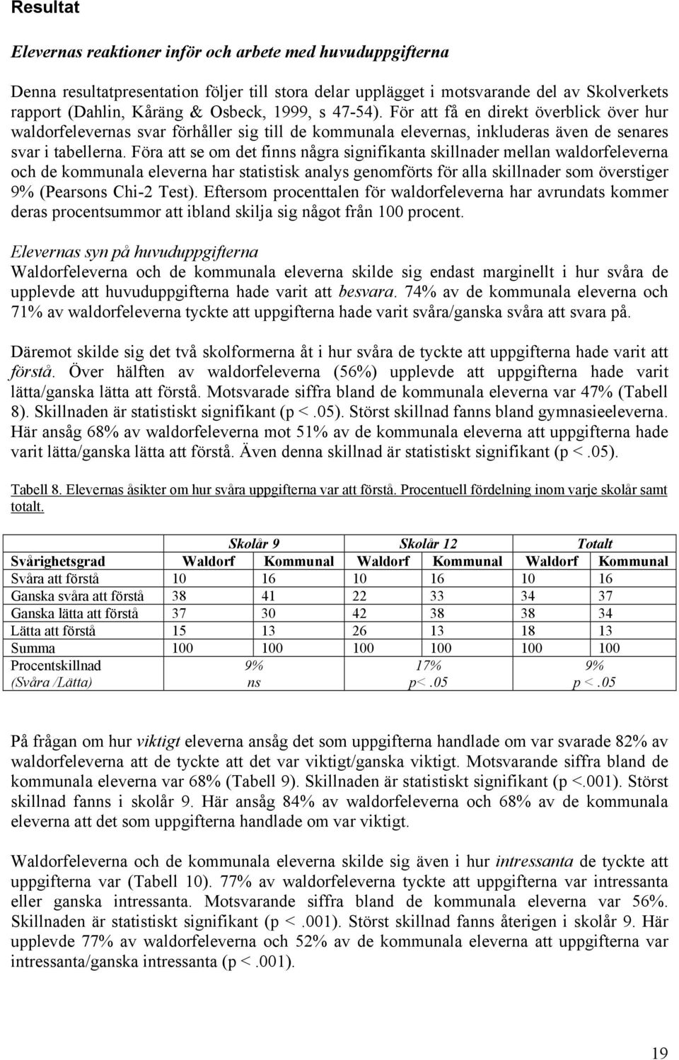 Föra att se om det finns några signifikanta skillnader mellan waldorfeleverna och de kommunala eleverna har statistisk analys genomförts för alla skillnader som överstiger 9% (Pearsons Chi-2 Test).