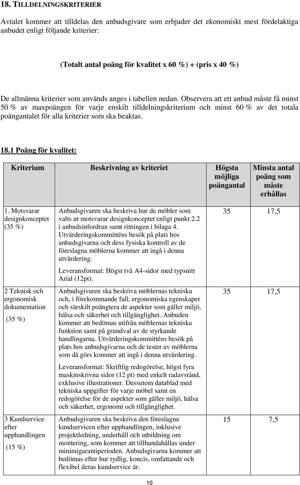 Observera att ett anbud måste få minst 50 % av maxpoängen för varje enskilt tilldelningskriterium och minst 60 % av det totala poängantalet för alla kriterier som ska beaktas. 18.