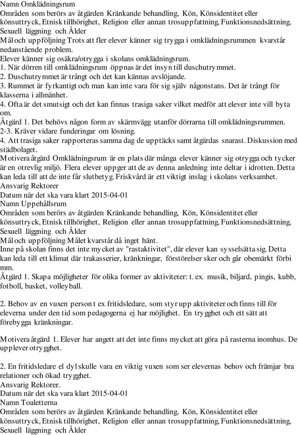 Det är trångt för klasserna i allmänhet. 4. Ofta är det smutsigt och det kan finnas trasiga saker vilket medför att elever inte vill byta om. Åtgärd 1.