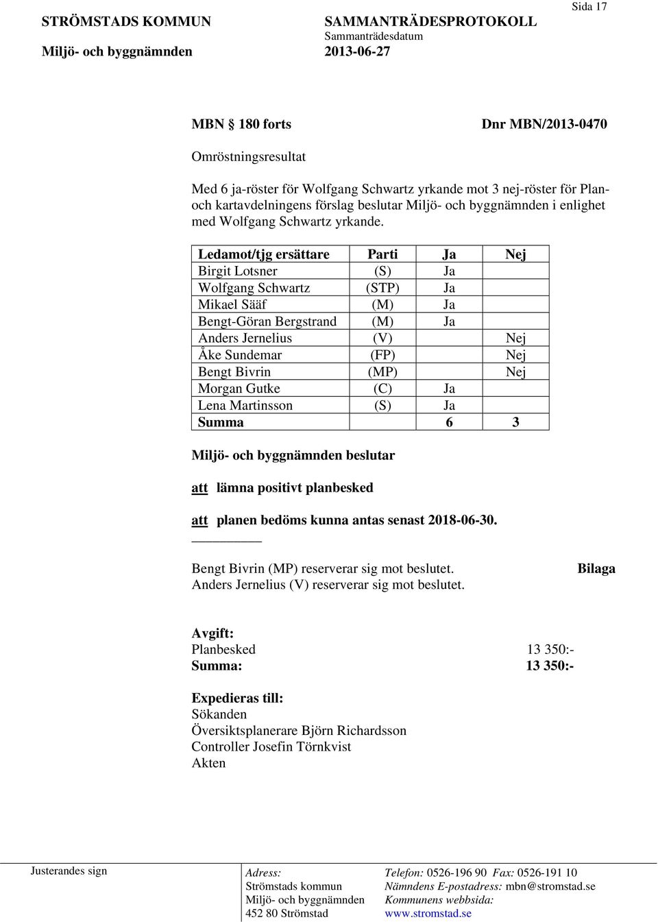 Ledamot/tjg ersättare Parti Ja Nej Birgit Lotsner (S) Ja Wolfgang Schwartz (STP) Ja Mikael Sääf (M) Ja Bengt-Göran Bergstrand (M) Ja Anders Jernelius (V) Nej Åke Sundemar (FP) Nej Bengt Bivrin