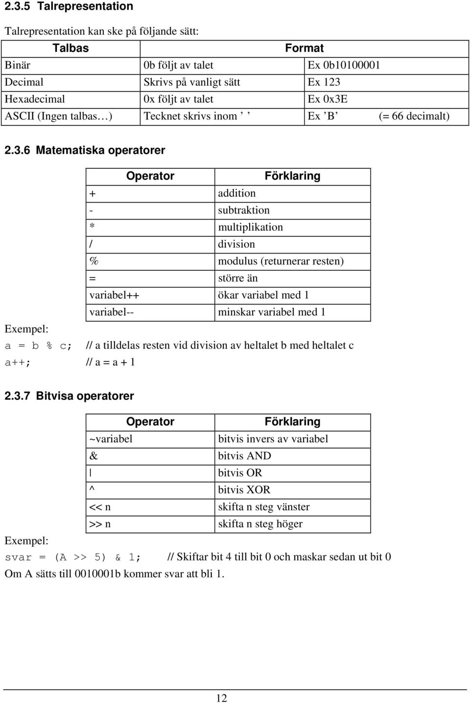 6 Matematiska operatorer Operator + addition - subtraktion * multiplikation / division Förklaring % modulus (returnerar resten) = större än variabel++ ökar variabel med 1 variabel-- minskar variabel