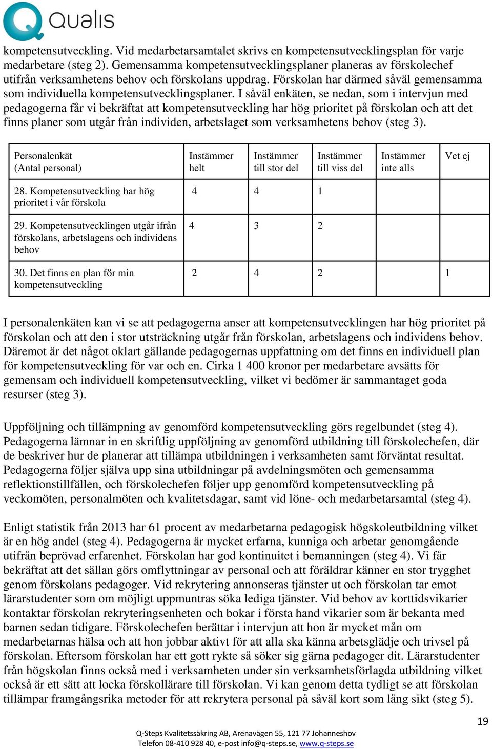 I såväl enkäten, se nedan, som i intervjun med pedagogerna får vi bekräftat att kompetensutveckling har hög prioritet på förskolan och att det finns planer som utgår från individen, arbetslaget som