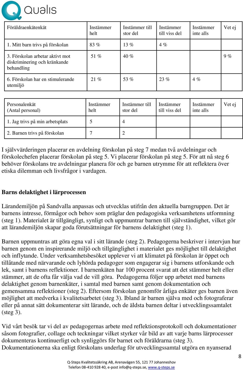 Barnen trivs på förskolan 7 2 I självvärderingen placerar en avdelning förskolan på steg 7 medan två avdelningar och förskolechefen placerar förskolan på steg 5. Vi placerar förskolan på steg 5.