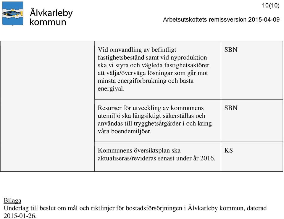 Resurser för utveckling av kommunens utemiljö ska långsiktigt säkerställas och användas till trygghetsåtgärder i och kring våra