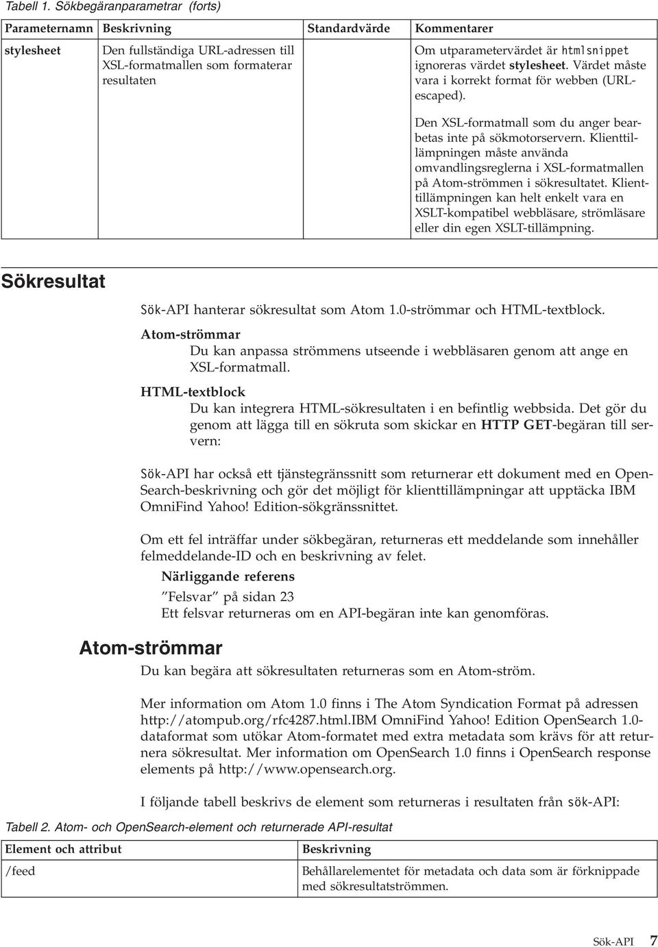 htmlsnippet ignoreras värdet stylesheet. Värdet måste vara i korrekt format för webben (URLescaped). Den XSL-formatmall som du anger bearbetas inte på sökmotorservern.