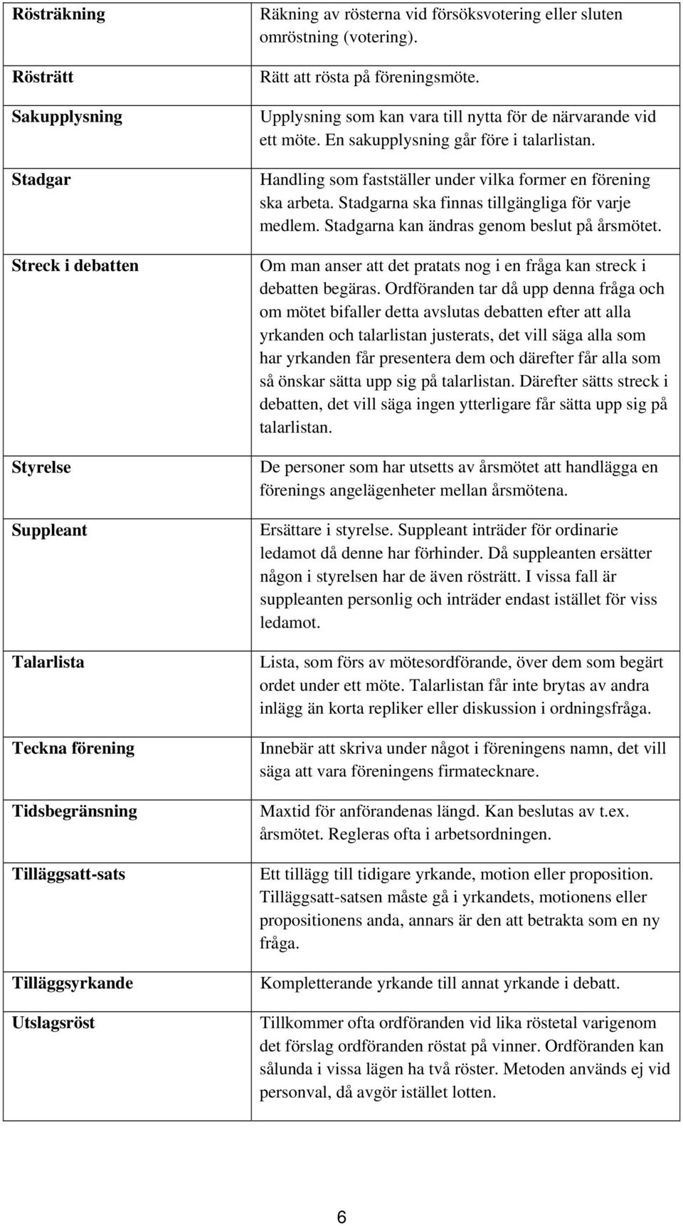 Handling som fastställer under vilka former en förening ska arbeta. Stadgarna ska finnas tillgängliga för varje medlem. Stadgarna kan ändras genom beslut på årsmötet.