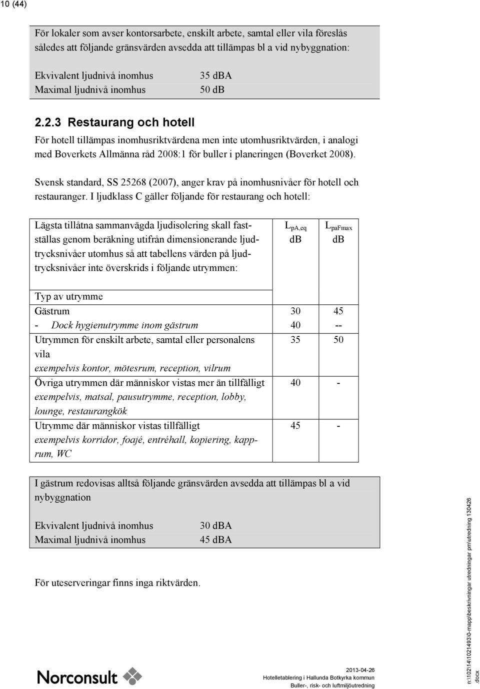 2.3 Restaurang och hotell För hotell tillämpas inomhusriktvärdena men inte utomhusriktvärden, i analogi med Boverkets Allmänna råd 2008:1 för buller i planeringen (Boverket 2008).