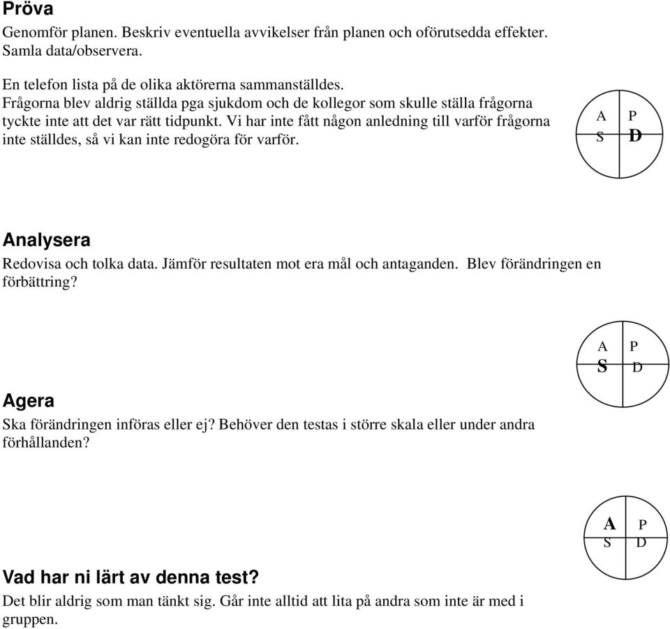 Vi har inte fått någon anledning till varför frågorna inte ställdes, så vi kan inte redogöra för varför. nalysera Redovisa och tolka data. Jämför resultaten mot era mål och antaganden.