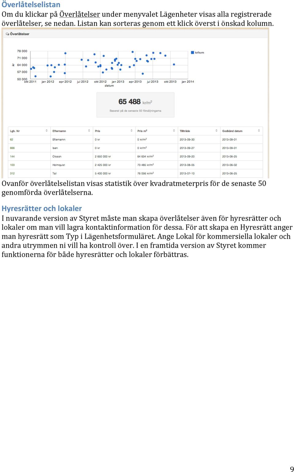 Hyresrätter och lokaler I nuvarande version av Styret måste man skapa överlåtelser även för hyresrätter och lokaler om man vill lagra kontaktinformation för dessa.