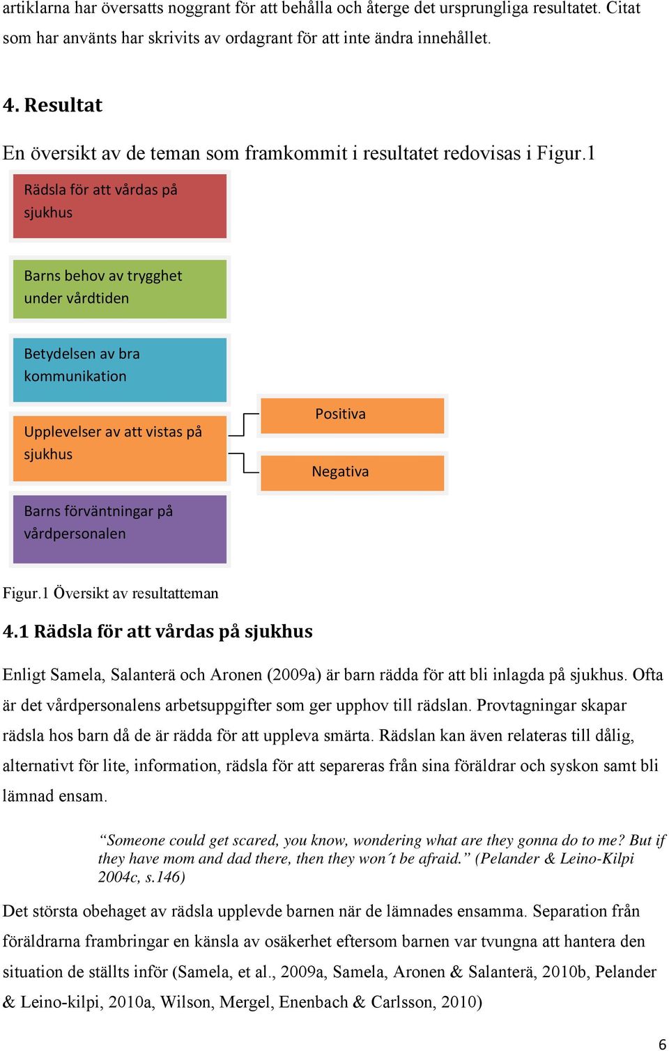 1 Rädsla för att vårdas på sjukhus Barns behov av trygghet under vårdtiden Betydelsen av bra kommunikation Upplevelser av att vistas på sjukhus Positiva Negativa Barns förväntningar på vårdpersonalen