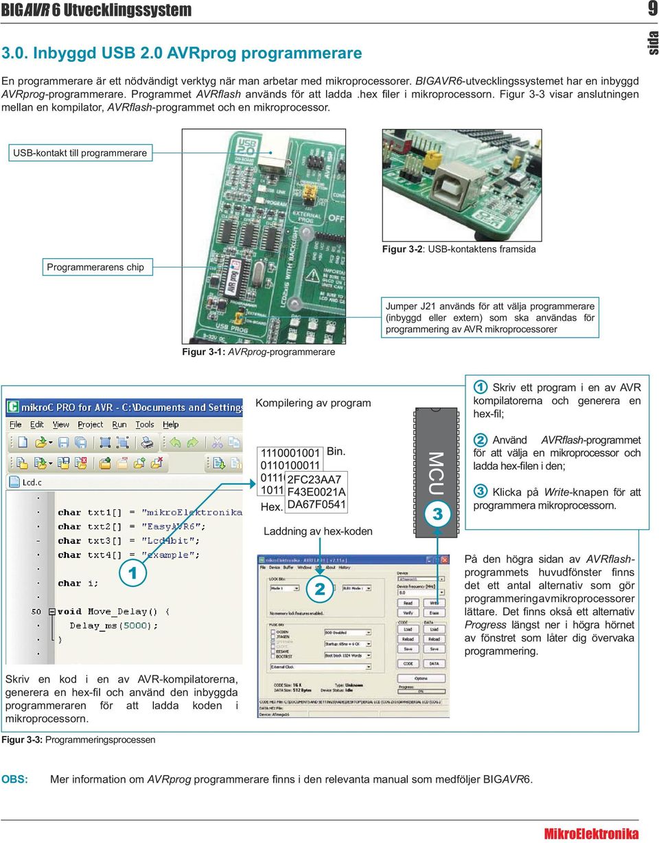 USB-kontakt till programmerare Programmerarens chip Figur 3-2: USB-kontaktens fram AVRprog-programmerare Jumper J21 används för att välja programmerare (inbyggd eller extern) som ska användas för
