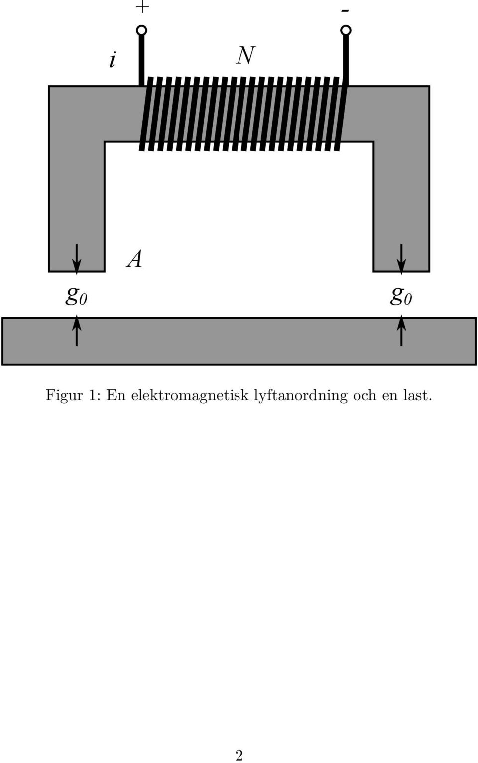 elektromagnetisk