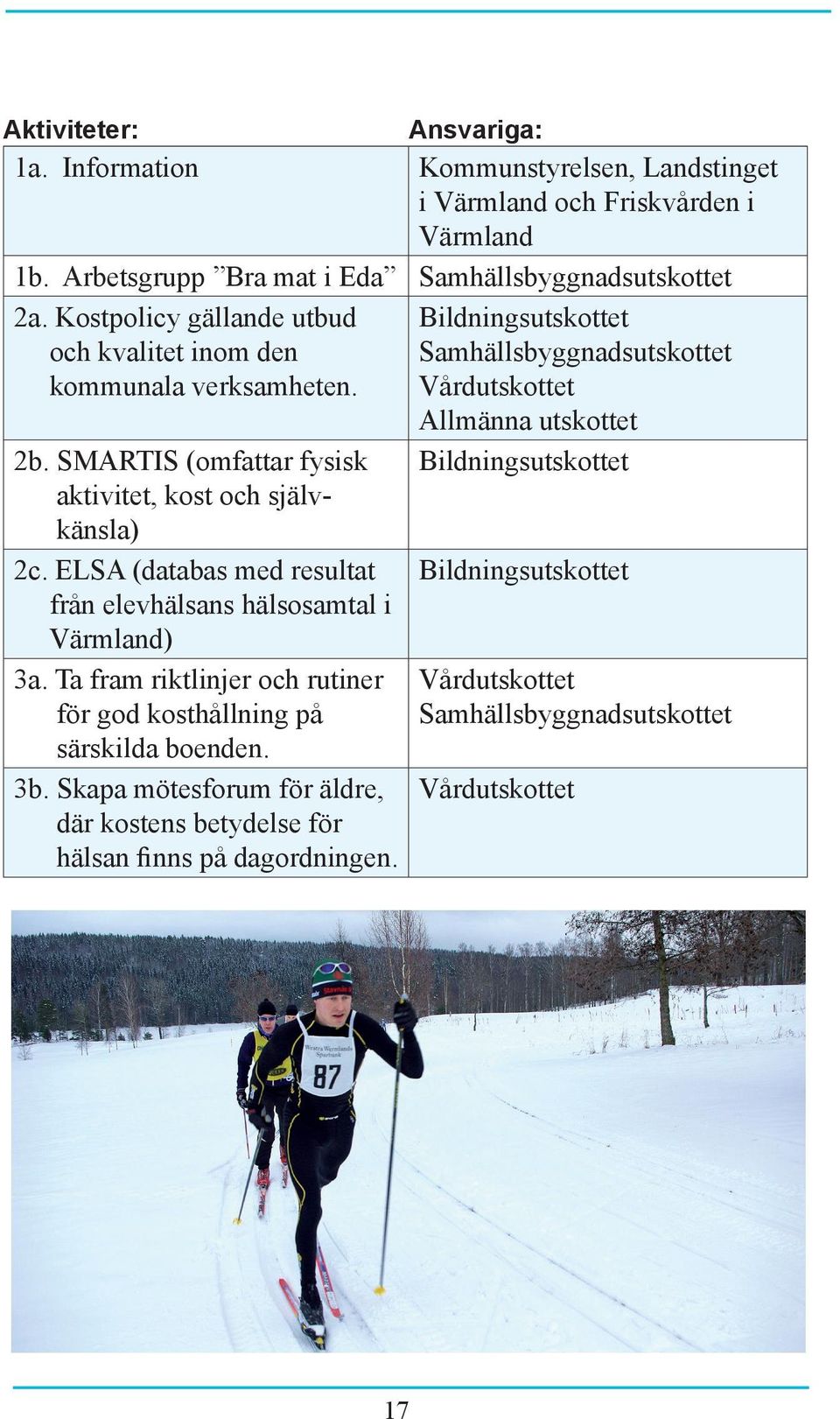 SMARTIS (omfattar fysisk aktivitet, kost och självkänsla) 2c. ELSA (databas med resultat från elevhälsans hälsosamtal i Värmland) 3a.