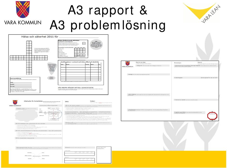 Försök att visualisera de tänkbara åtgärderna. 2.Nuläge Hur ser det ut idag? Lyft upp viktiga fakta kring området. 6.Handlingsplan Vad ska göras? Av vem och när? 3.Mål & Mätetal Vad vill vi uppnå?