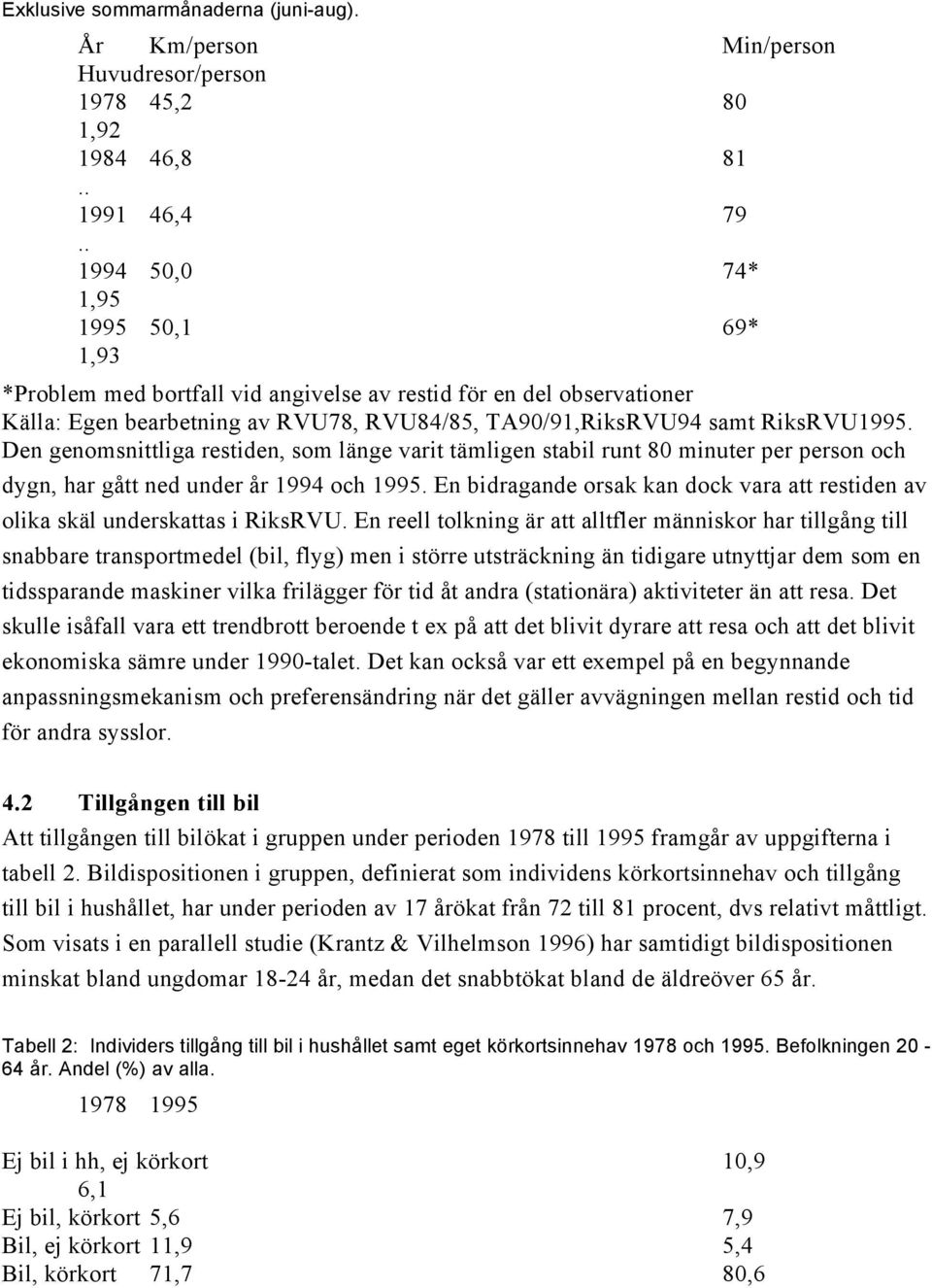 Den genomsnittliga restiden, som länge varit tämligen stabil runt 80 minuter per person och dygn, har gått ned under år 1994 och 1995.