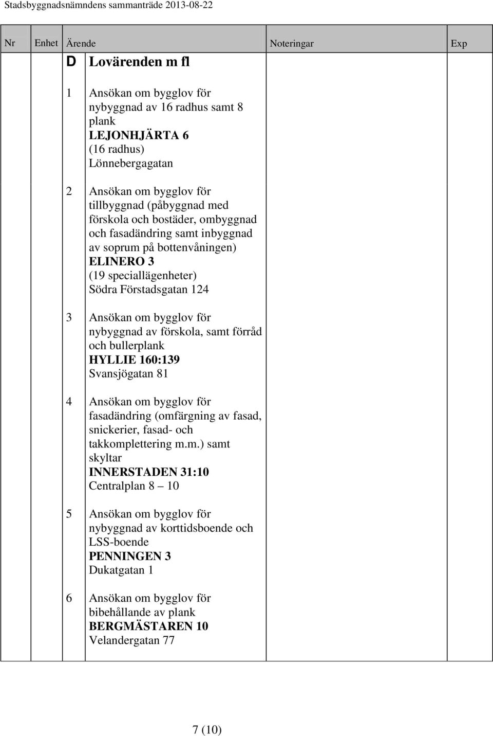 förråd och bullerplank HYLLIE 160:139 Svansjögatan 81 4 Ansökan om 