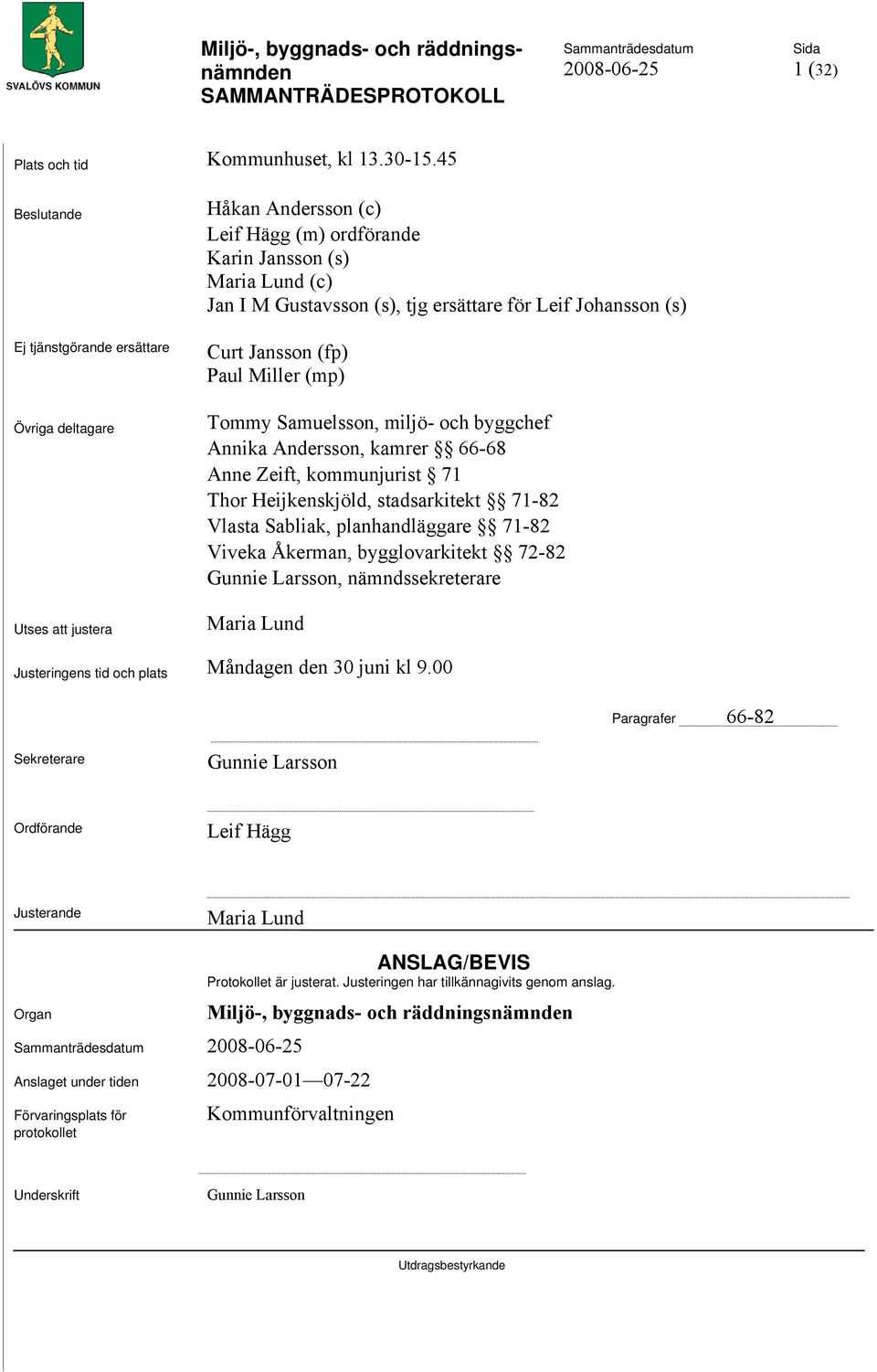 Leif Johansson (s) Curt Jansson (fp) Paul Miller (mp) Tommy Samuelsson, miljö- och byggchef Annika Andersson, kamrer 66-68 Anne Zeift, kommunjurist 71 Thor Heijkenskjöld, stadsarkitekt 71-82 Vlasta