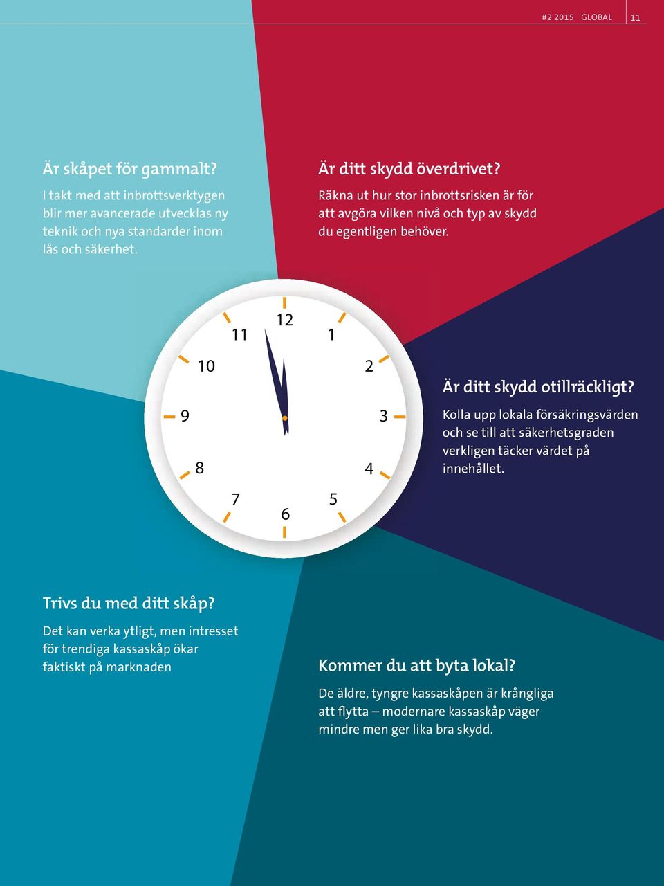 9 8 4 3 Kolla upp lokala försäkringsvärden och se till att säkerhetsgraden verkligen täcker värdet på innehållet. 7 6 5 Trivs du med ditt skåp?