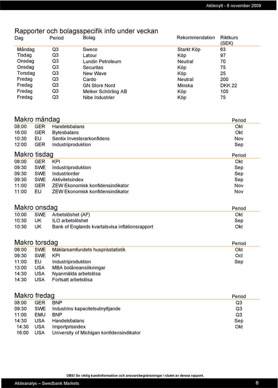 Handelsbalans Okt 16:00 GER Bytesbalans Okt 10:30 EU Sentix Investerarkonfidens Nov 12:00 GER Industriproduktion Sep Makro tisdag 08:00 GER KPI Okt 09:30 SWE Industriproduktion Sep 09:30 SWE