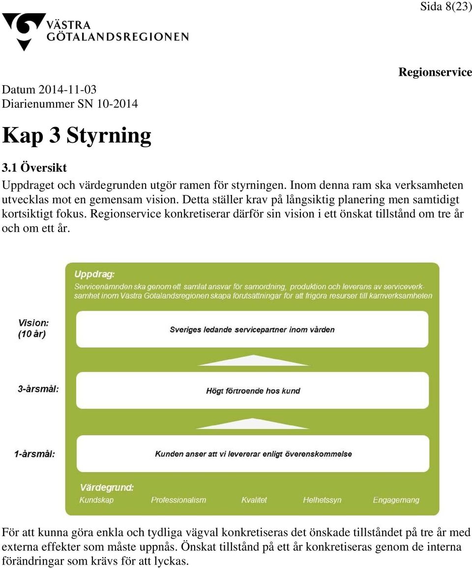Detta ställer krav på långsiktig planering men samtidigt kortsiktigt fokus.