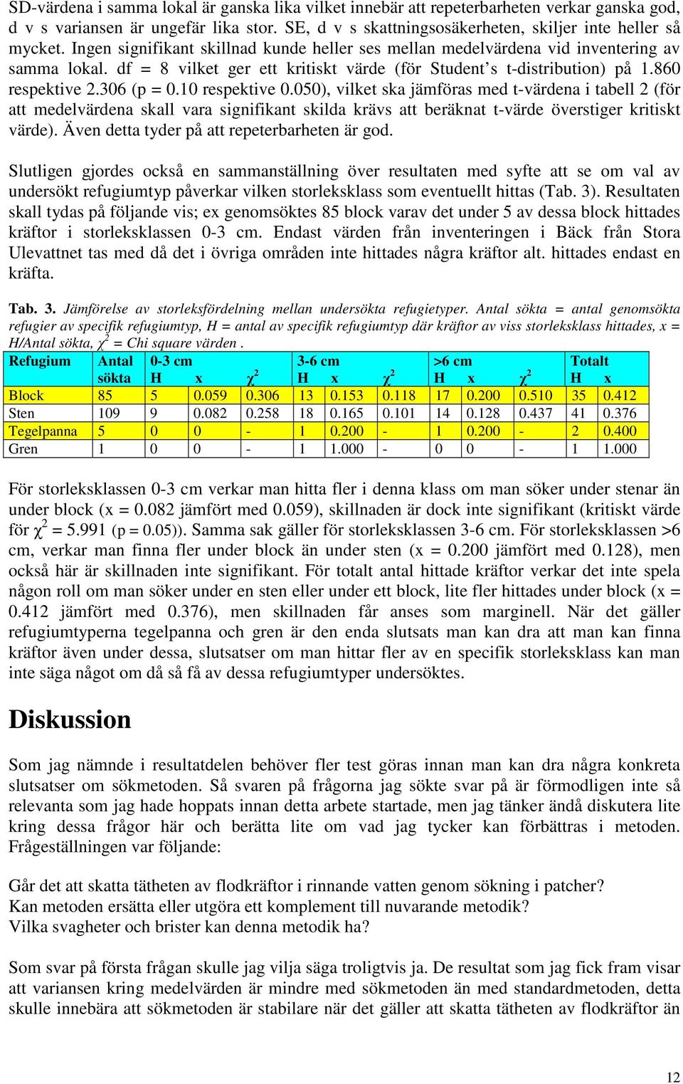 10 respektive 0.050), vilket ska jämföras med t-värdena i tabell 2 (för att medelvärdena skall vara signifikant skilda krävs att beräknat t-värde överstiger kritiskt värde).