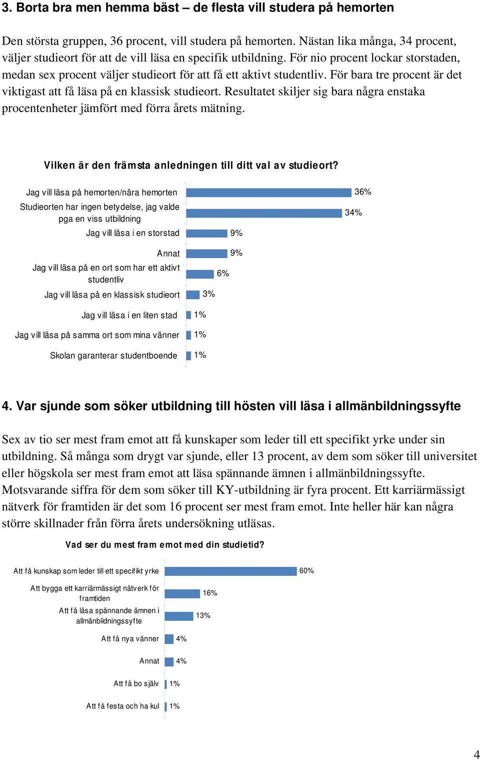 För bara tre procent är det viktigast att få läsa på en klassisk studieort. Resultatet skiljer sig bara några enstaka procentenheter jämfört med förra årets mätning.