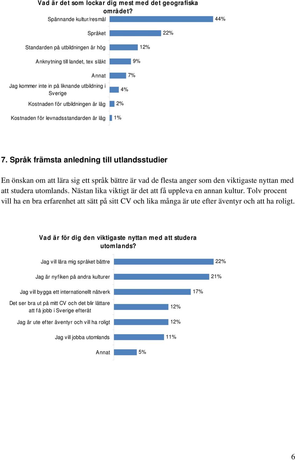 Kostnaden för levnadsstandarden är låg 9% 7% 2% 7.