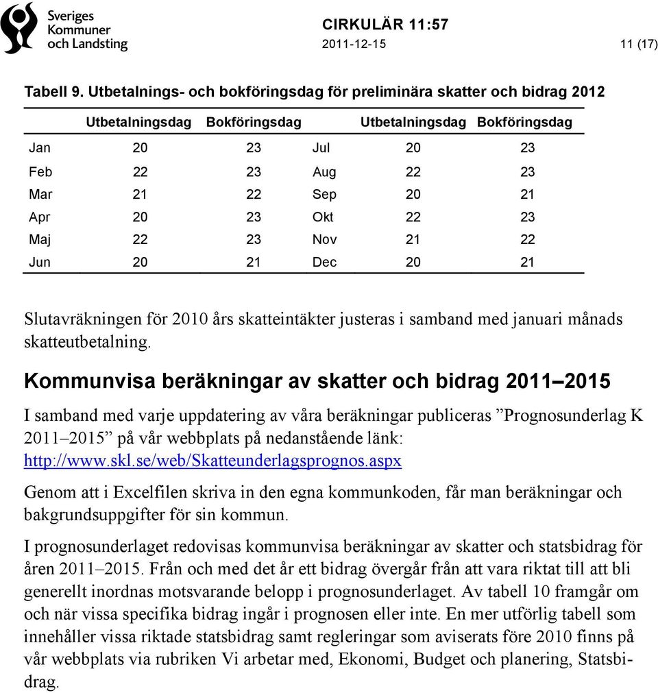 23 Okt 22 23 Maj 22 23 Nov 21 22 Jun 20 21 Dec 20 21 Slutavräkningen för 2010 års skatteintäkter justeras i samband med januari månads skatteutbetalning.