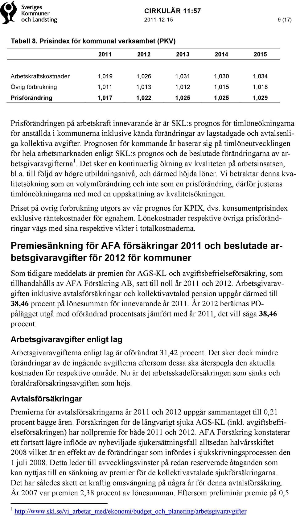1,025 1,029 Prisförändringen på arbetskraft innevarande år är SKL:s prognos för timlöneökningarna för anställda i kommunerna inklusive kända förändringar av lagstadgade och avtalsenliga kollektiva