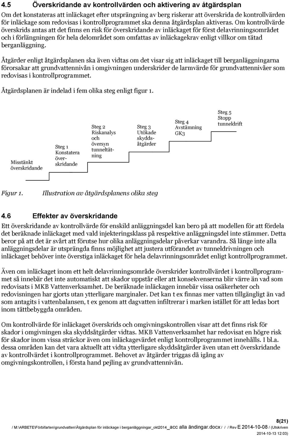 Om kontrollvärde överskrids antas att det finns en risk för överskridande av inläckaget för först delavrinningsområdet och i förlängningen för hela delområdet som omfattas av inläckagekrav enligt
