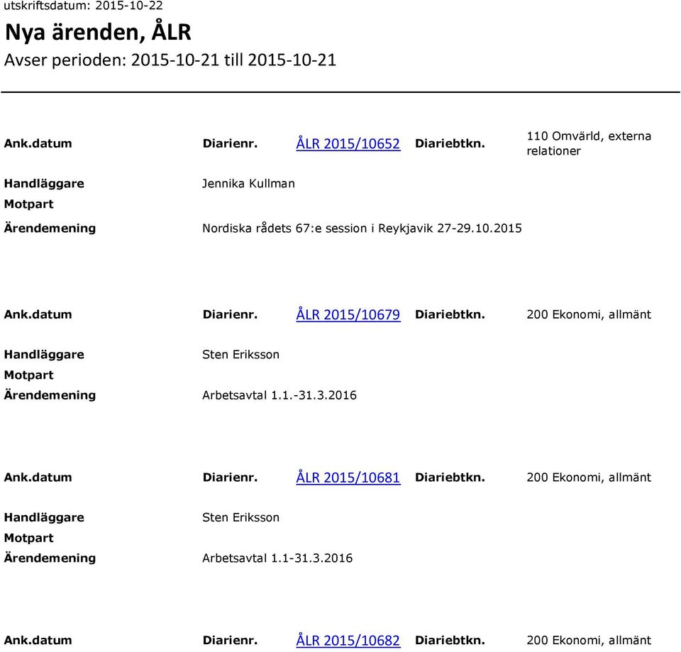 datum Diarienr. ÅLR 2015/10679 Diariebtkn. 200 Ekonomi, allmänt Sten Eriksson Arbetsavtal 1.1.-31.3.2016 Ank.datum Diarienr. ÅLR 2015/10681 Diariebtkn.