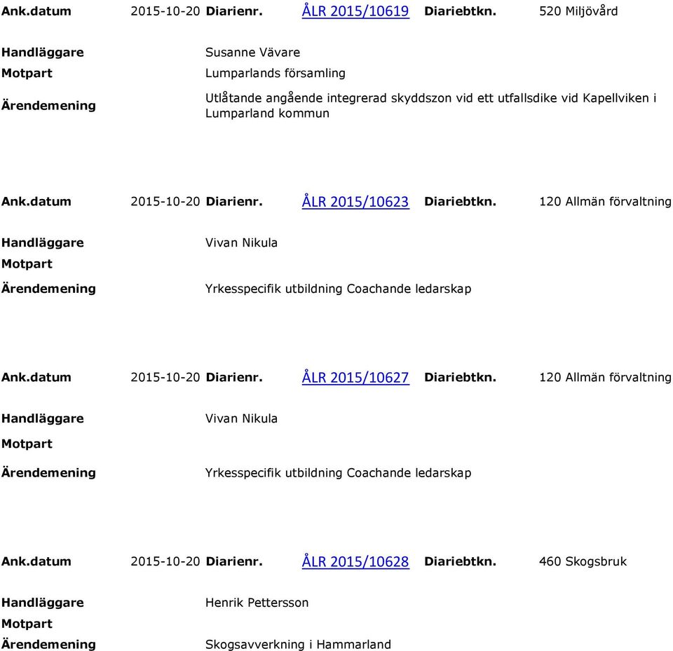 Ank.datum 2015-10-20 Diarienr. ÅLR 2015/10623 Diariebtkn. 120 Allmän förvaltning Vivan Nikula Yrkesspecifik utbildning Coachande ledarskap Ank.