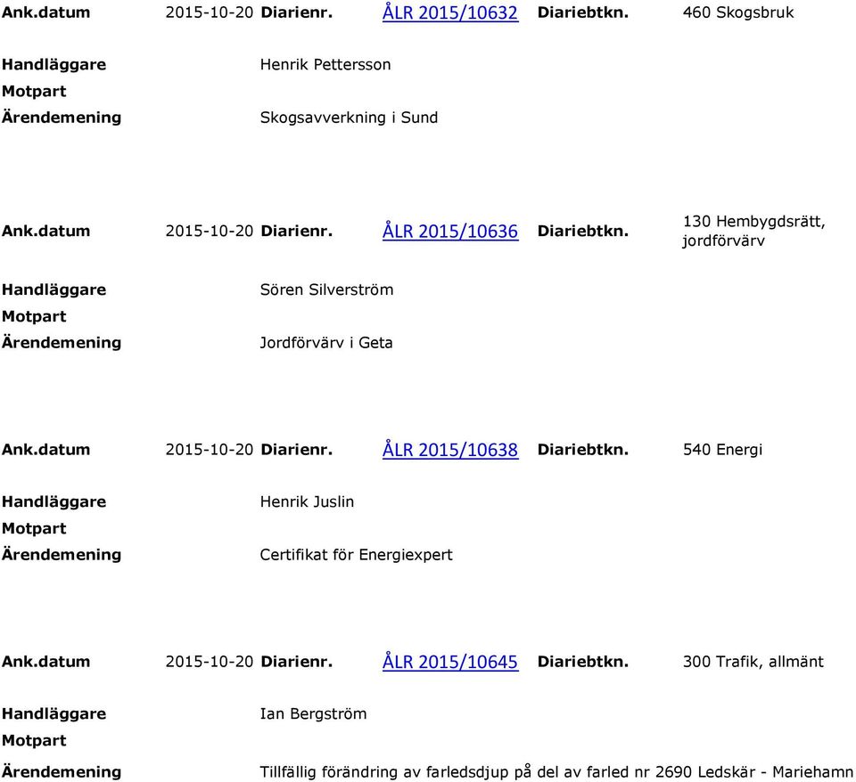 datum 2015-10-20 Diarienr. ÅLR 2015/10638 Diariebtkn. 540 Energi Henrik Juslin Certifikat för Energiexpert Ank.