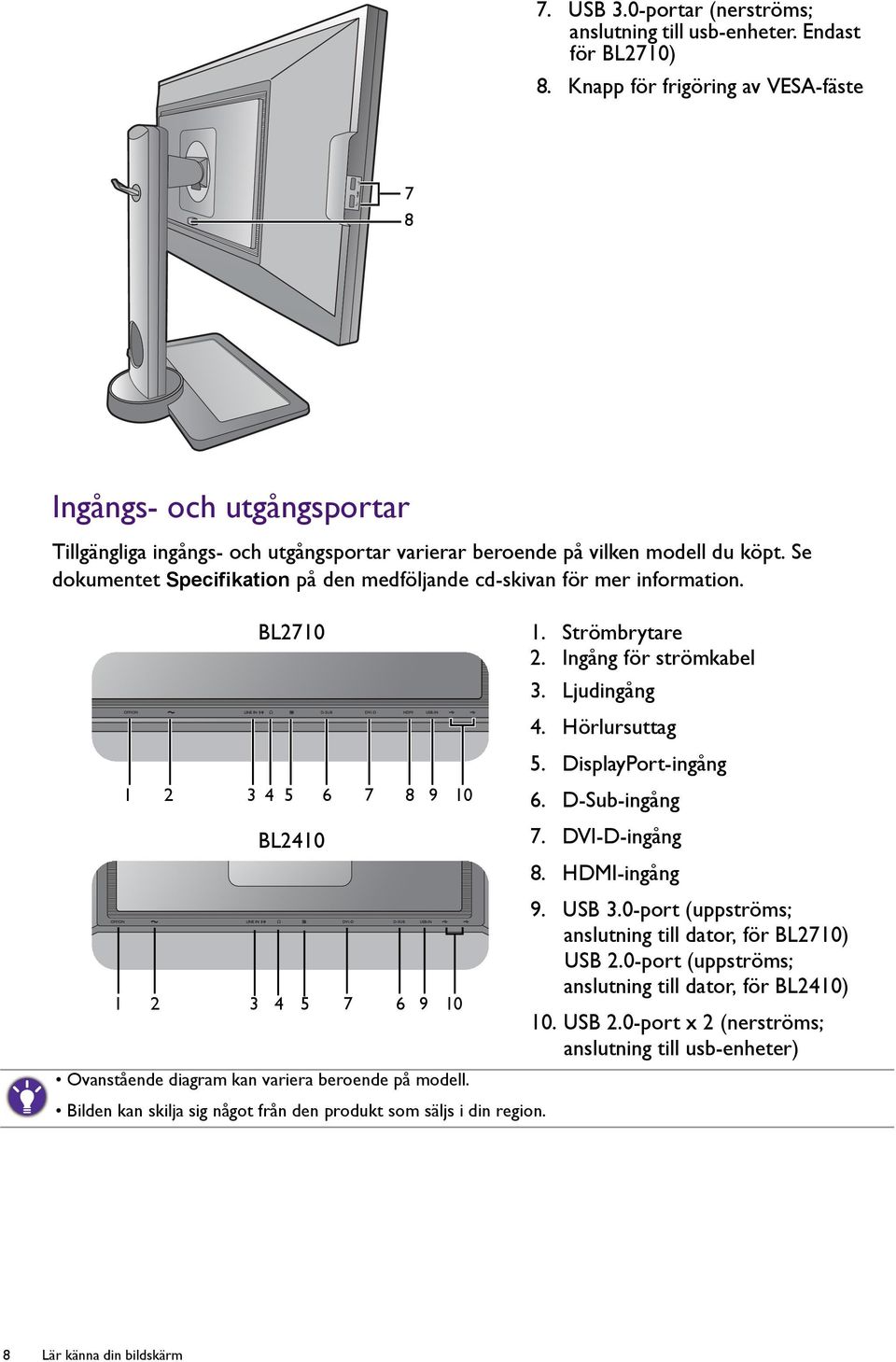 Se dokumentet Specifikation på den medföljande cd-skivan för mer information. BL2710 1 2 3 4 5 6 7 8 9 10 BL2410 1 2 3 4 5 7 6 9 10 Ovanstående diagram kan variera beroende på modell.