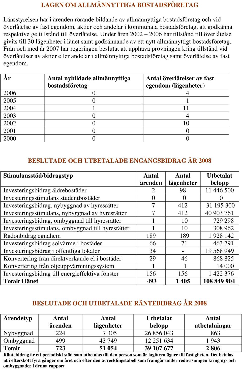 Från och med år 2007 har regeringen beslutat att upphäva prövningen kring tillstånd vid överlåtelser av aktier eller andelar i allmännyttiga bostadsföretag samt överlåtelse av fast egendom.