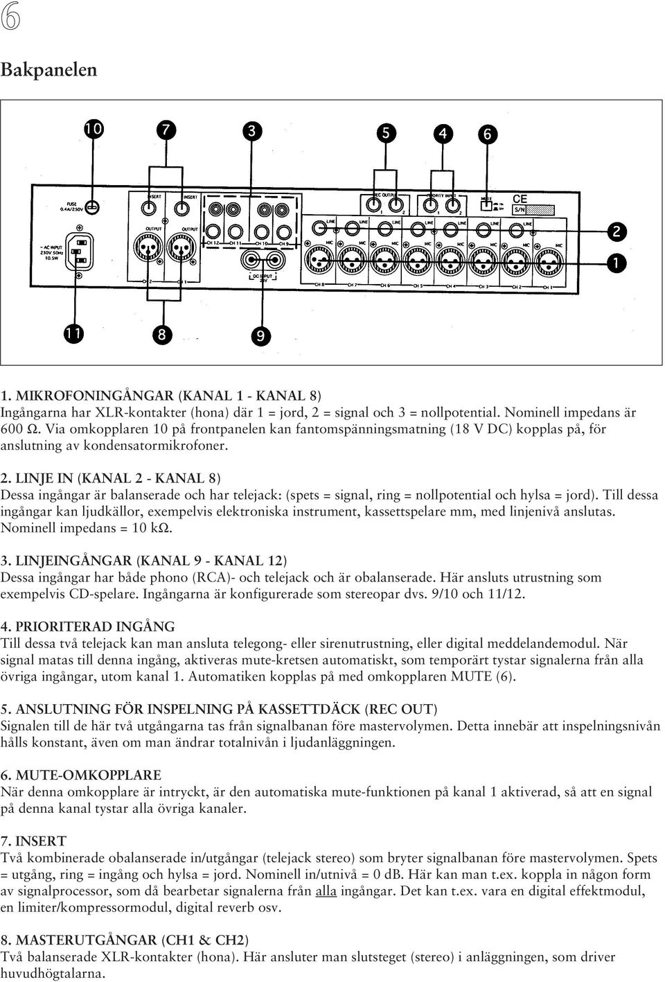 LINJE IN (KANAL 2 - KANAL 8) Dessa ingångar är balanserade och har telejack: (spets = signal, ring = nollpotential och hylsa = jord).