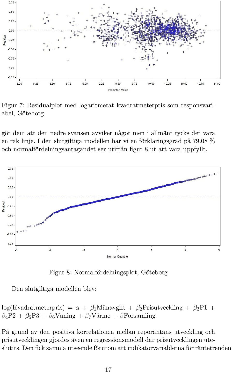 Figur 8: Normalfördelningsplot, Göteborg Den slutgiltiga modellen blev: log(kvadratmeterpris) = α + β 1 Månavgift + β 2 Prisutveckling + β 3 P1 + β 4 P2 + β 5 P3 + β 6 Våning + β 7 Värme