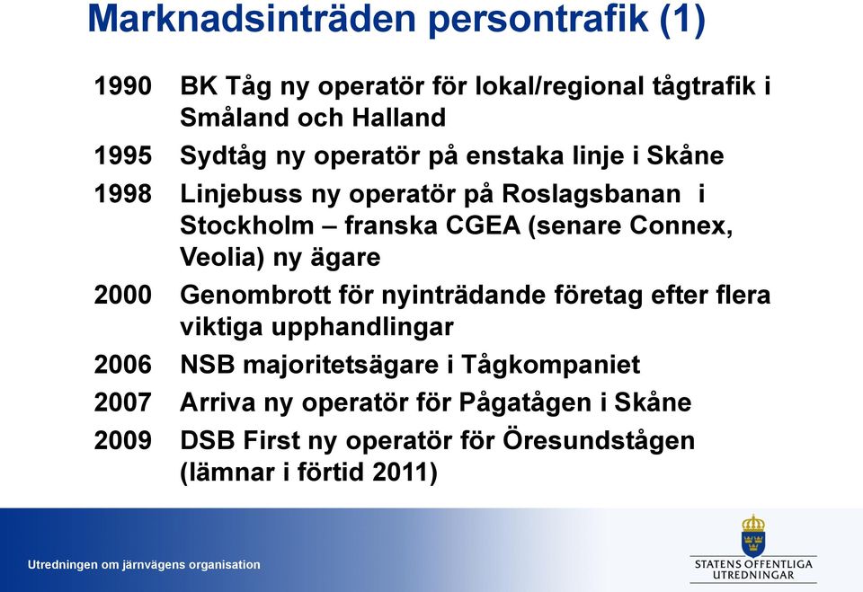 Veolia) ny ägare 2000 Genombrott för nyinträdande företag efter flera viktiga upphandlingar 2006 NSB majoritetsägare i