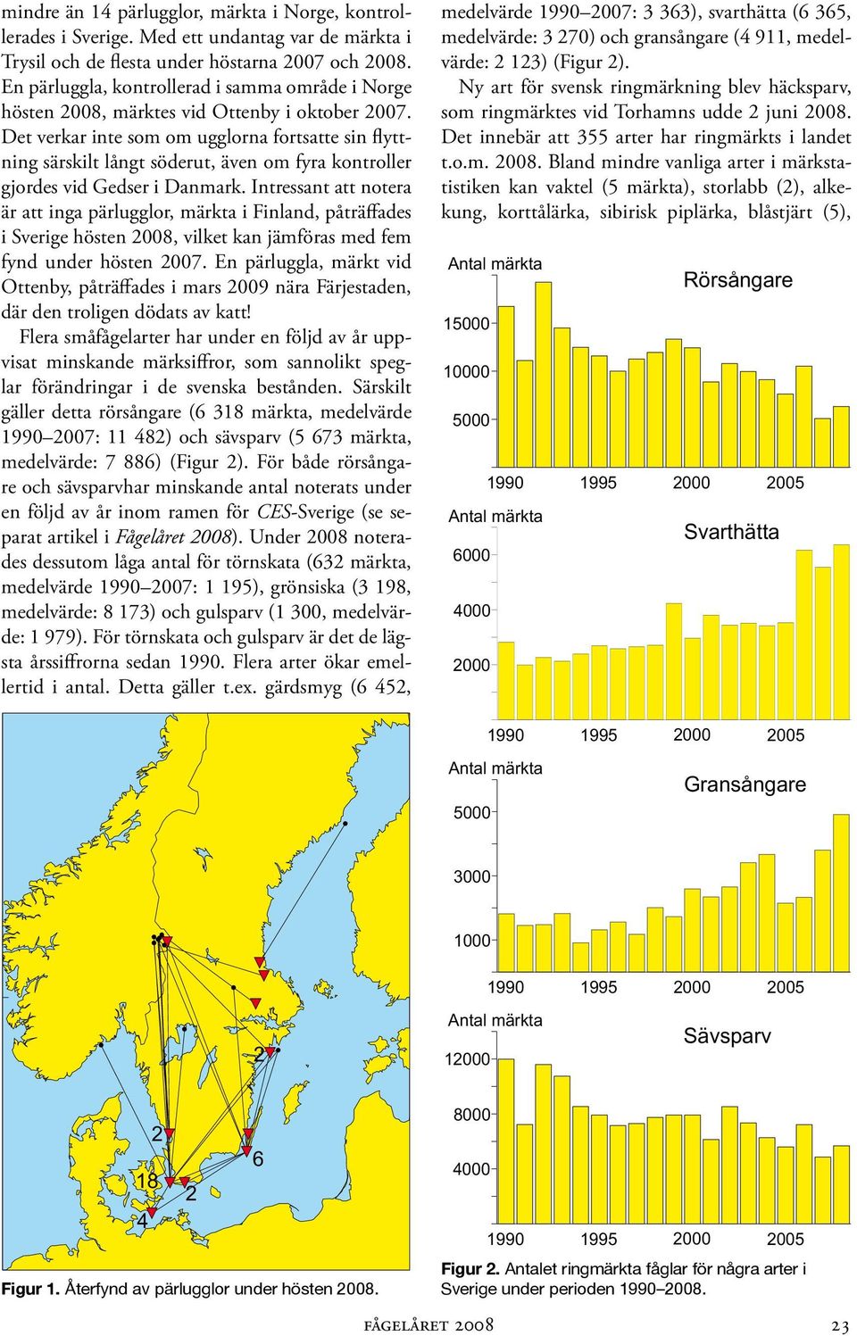 Det verkar inte som om ugglorna fortsatte sin flyttning särskilt långt söderut, även om fyra kontroller gjordes vid Gedser i Danmark.