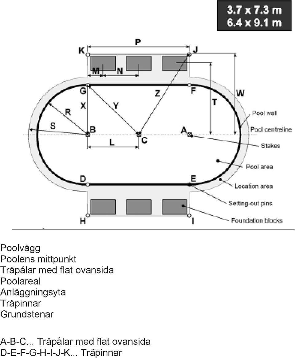 Träpinnar Grundstenar A-B-C.