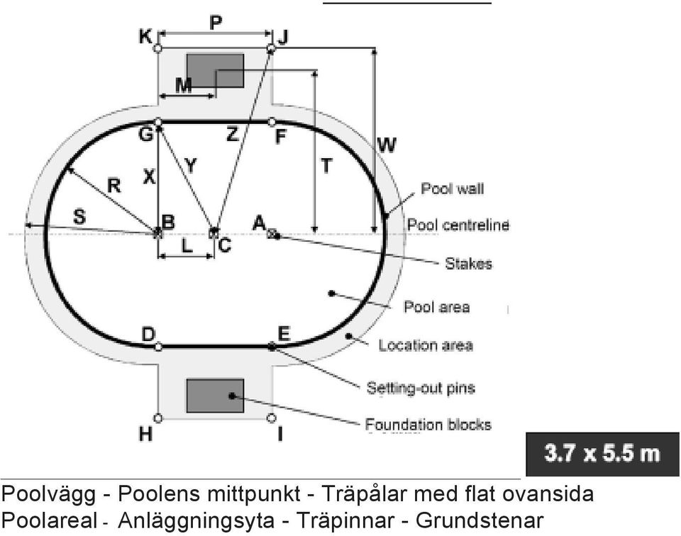 flat ovansida Poolareal -
