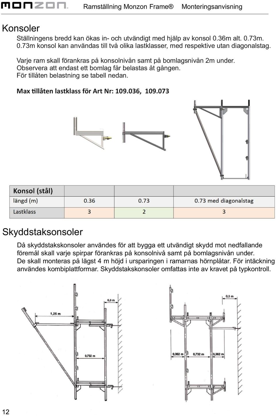 Max llåten lastklass för Art Nr: 109.036, 109.