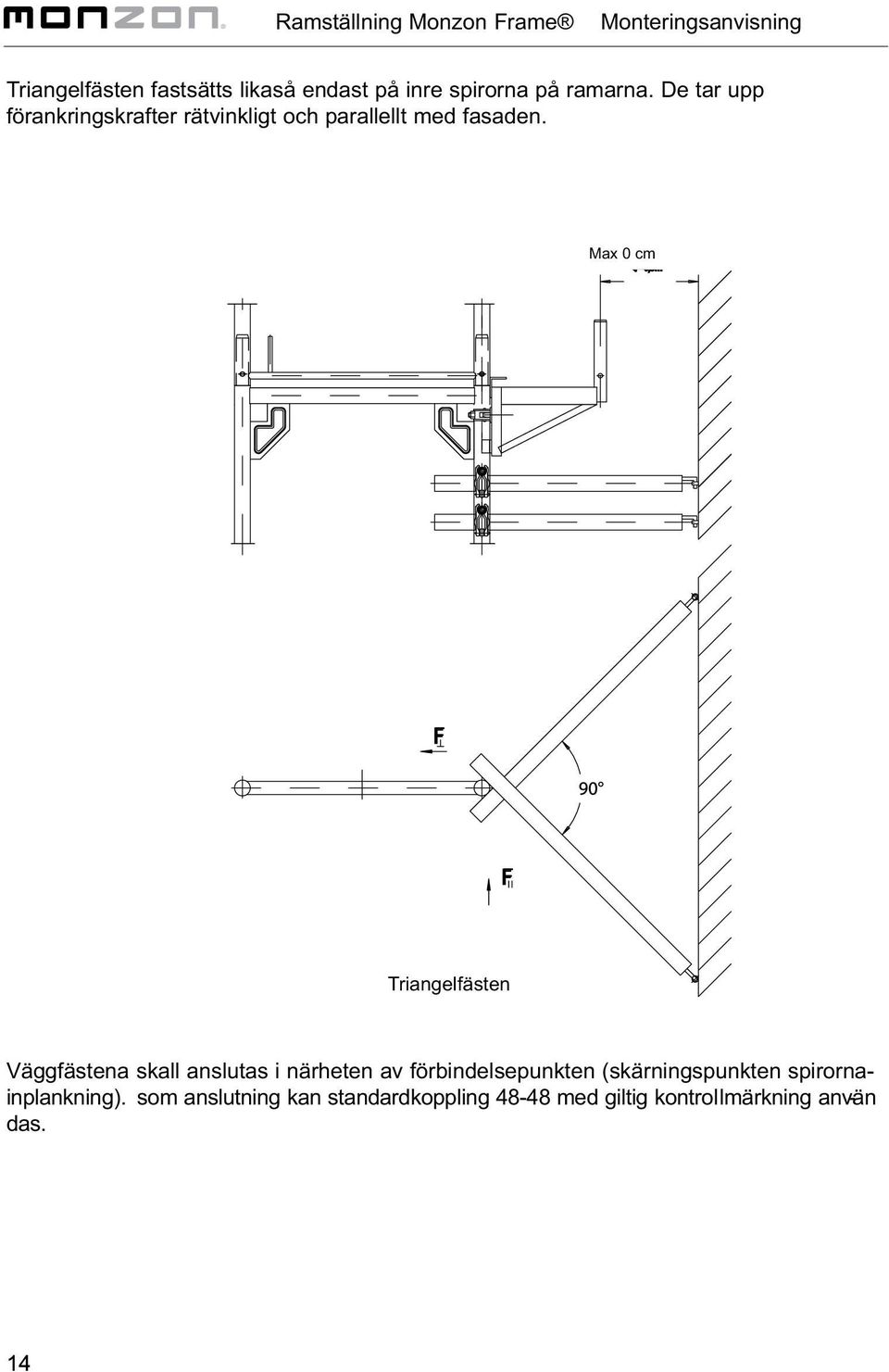Max 0 cm </=0,3m F F Triangelfästen Väggfästena skall anslutas i närheten av