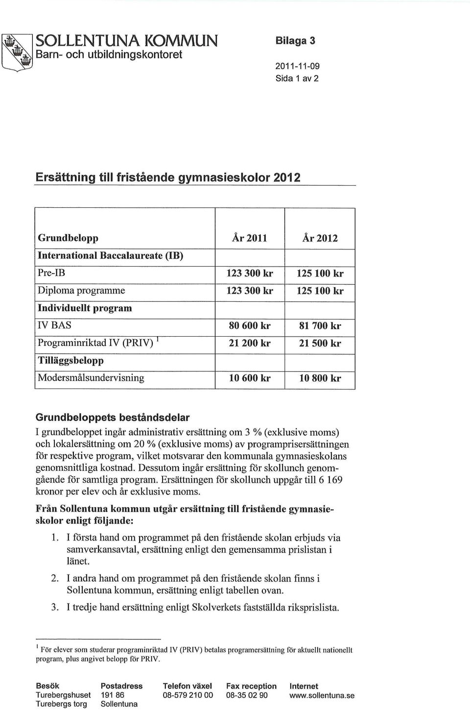 kr 10 800 kr Grundbeloppets beståndsdelar I grundbeloppet ingår administrativ ersättning om 3 % (exklusive moms) och lokalersättning om 20 % (exklusive moms) av programprisersättningen för respektive