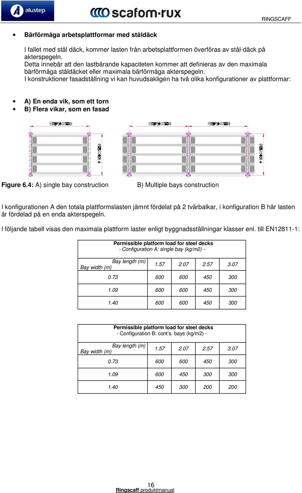 I konstruktioner fasadställning vi kan huvudsakligen ha två olika konfigurationer av plattformar: A) En enda vik, som ett torn B) Flera vikar, som en fasad Figure 6.